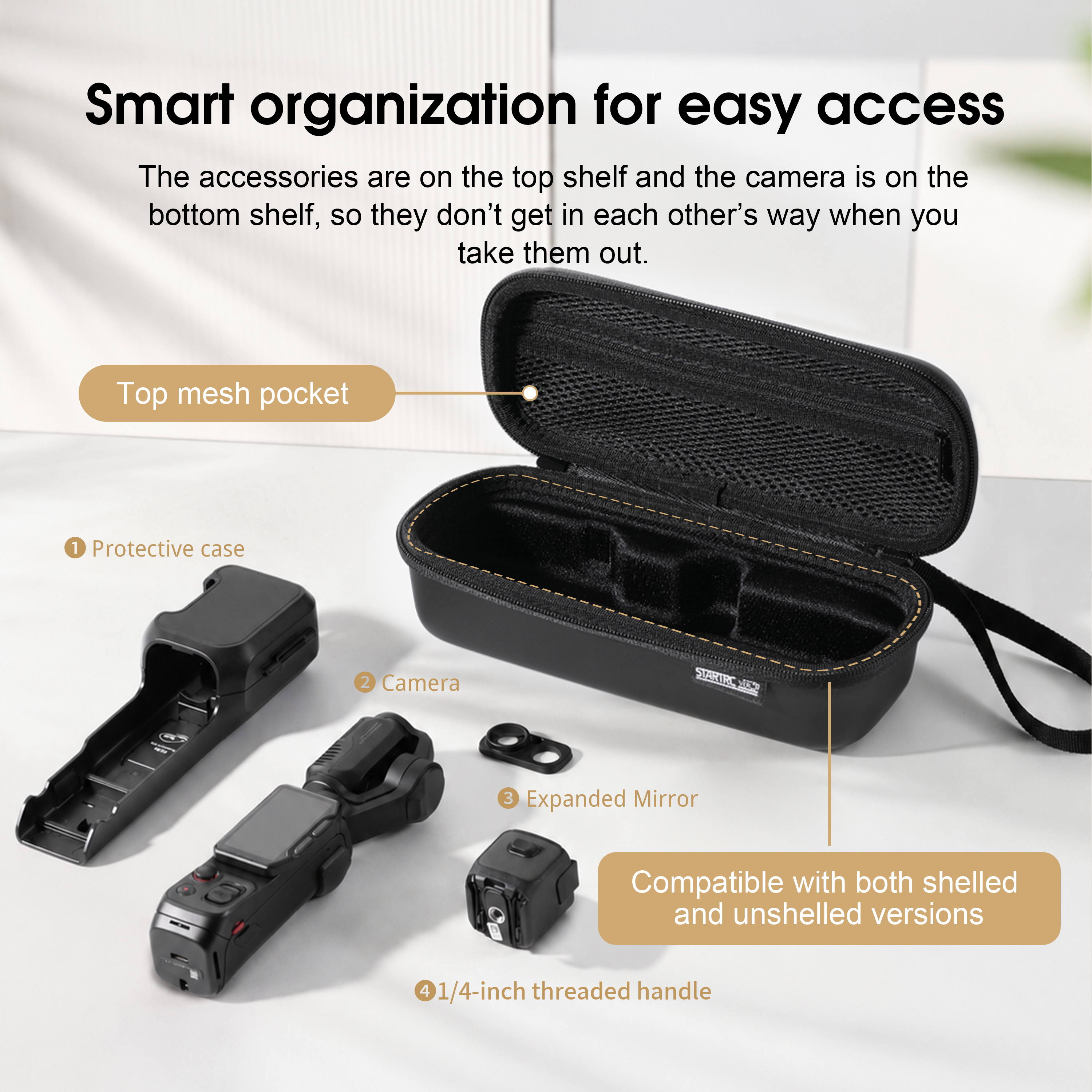Carrying Case For Insta 360 Lu - Travel Access ulasan dan harga
