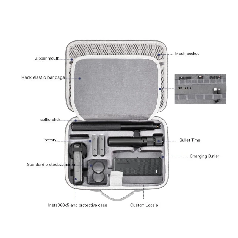 For Insta360 ONX X5/X4/X3 Carr - Travel Accessories Kit Bag ulasan dan harga