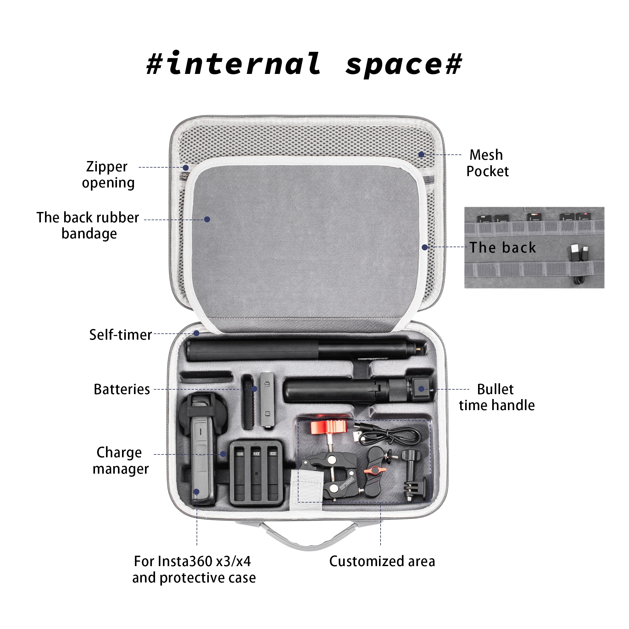 For Insta360 ONX X5/X4/X3 Carr - Travel Accessories Kit Bag ulasan dan harga