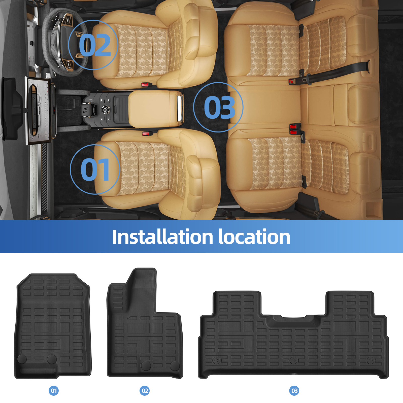 Right Drive for Jetour T2/Trav - Travel Accessories For Car ulasan dan harga