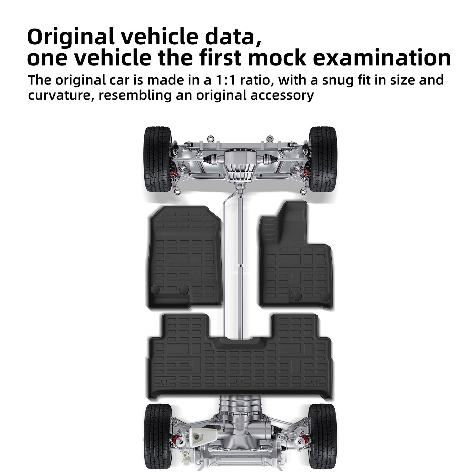Right Drive for Jetour T2/Trav - Travel Accessories For Car ulasan dan harga