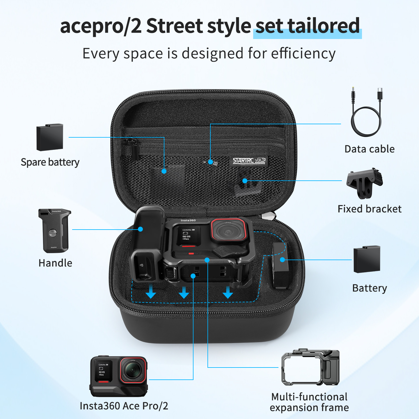 Carrying Bag for Insta360 Ace  - Travel Accessories Kit Bag ulasan dan harga